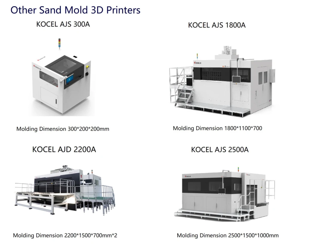KOCEL AJS 1000A Industrial 3DP High-Speed 3D Printer for Rapid Prototyping & Sand Casting