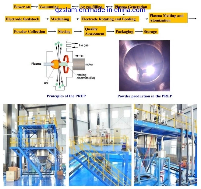 Spherical Metal Powder Tial4822 Powder for Hot Isostatic Pressure